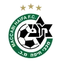 מכבי חיפה